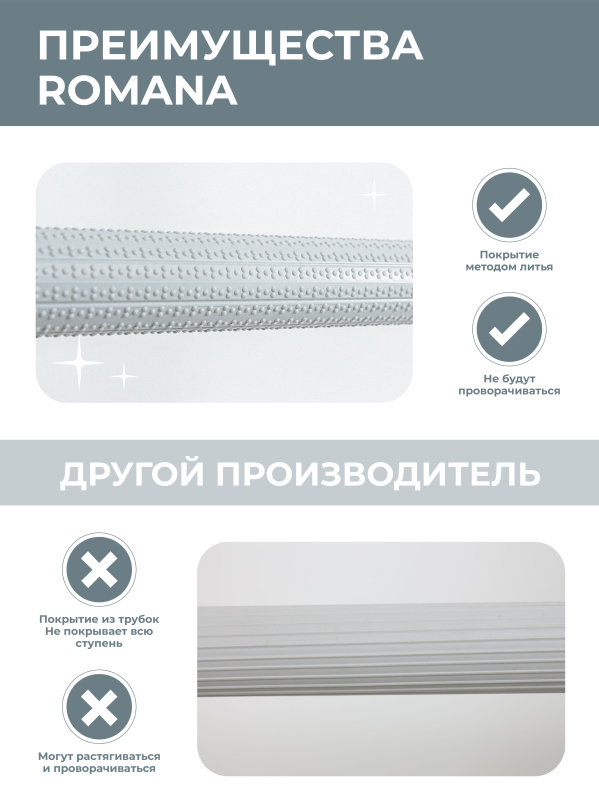 Шведская стенка ROMANA S7 Pro (Комплект №9) в Ростове-на-Дону ВИНКО